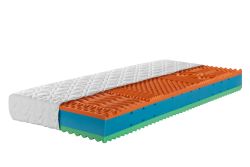 VISCOFLEX - sendvičová matrace z  vysoce kvalitní elastické sedmizónové studené pěny